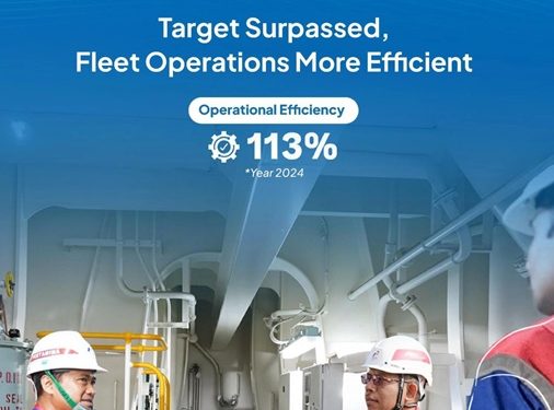 PT Pertamina Shipping Kandidat Peraih TOP Digital Awards 2025