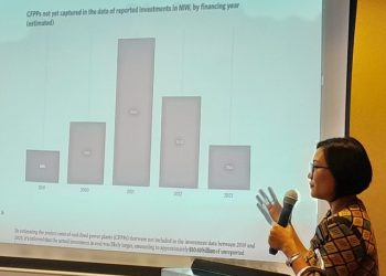 Investasi Sektor EBTK Indonesia Masih Tertinggal