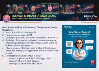 TOP Digital Awards 2025: Primaya Hospital Terus Tingkatkan Layanan Dengan Dukungan Teknologi AI