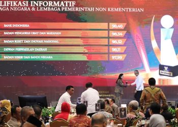 BSSN Raih Predikat Badan Publik Informatif Di Anugerah Keterbukaan Informasi Publik 2025