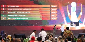 BSSN Raih Predikat Badan Publik Informatif Di Anugerah Keterbukaan Informasi Publik 2025