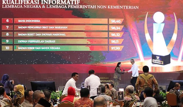 BSSN Raih Predikat Badan Publik Informatif Di Anugerah Keterbukaan Informasi Publik 2025