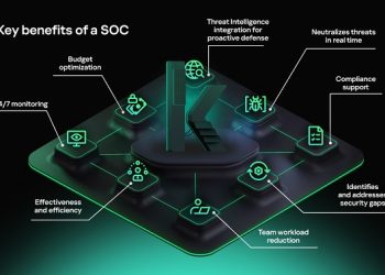 Separuh Lebih Perusahaan di Indonesia Bangun SOC untuk Tingkatkan Keamanan Siber