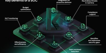 Separuh Lebih Perusahaan di Indonesia Bangun SOC untuk Tingkatkan Keamanan Siber