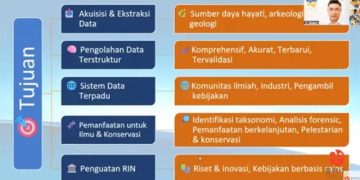BRIN Kembangkan Repositori Ilmiah Atasi Kesenjangan Data Keanekaragaman Hayati