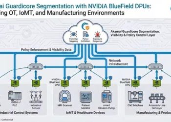 Amankan Infrastruktur Vital, Akamai Tawarkan Solusi Agentless Zero Trust Segmentation Didukung NVIDIA