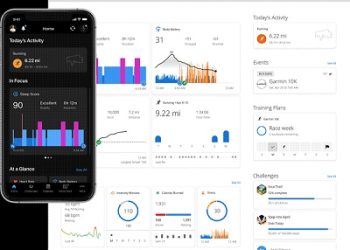 Dukung Aktivitas Kebugaran, Ini Deretan Fitur Tersembunyi Garmin Connect