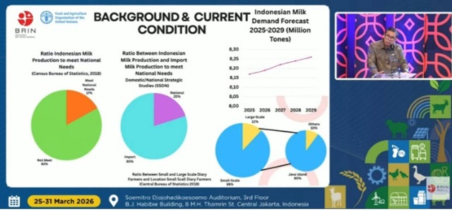 Riset Hingga Penerapan IoT Jadi Strategi BRIN Tingkatkan Produksi Susu Nasional