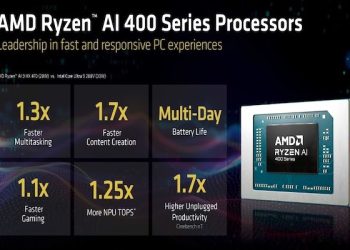 Rilis Ryzen AI 400 Series, AMD Tawarkan Lebih Banyak Pilihan PC AI