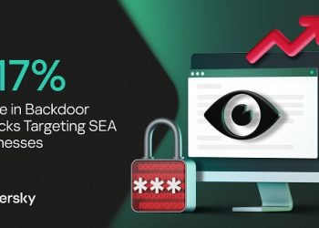 Lebih Dari Satu Juta Insiden Backdoor Terdeteksi di 2025