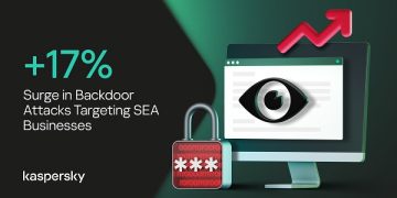 Lebih Dari Satu Juta Insiden Backdoor Terdeteksi di 2025