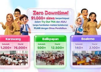 Andalkan PIJAR, Telkom Hadirkan Solusi Try Out Digital untuk Perkuat Kesiapan Asesmen Skala Nasional