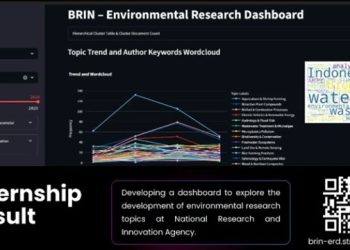 BRIN Jalin Planet Labs Perkuat Kedaulatan Data