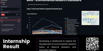 BRIN Jalin Planet Labs Perkuat Kedaulatan Data