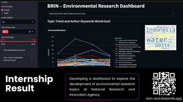 BRIN Jalin Planet Labs Perkuat Kedaulatan Data