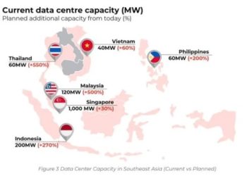 BRIN Dorong Kebijakan Responsif untuk Tata Kelola AI Data Center di Indonesia