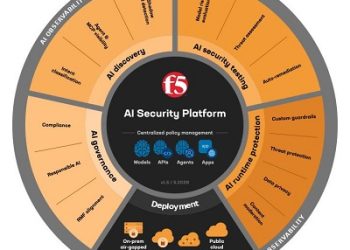 F5 Luncurkan AI Security Platform, Bantu Para CISO Kendalikan Risiko Enterprise AI