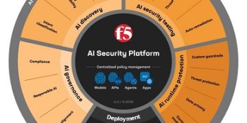 F5 Luncurkan AI Security Platform, Bantu Para CISO Kendalikan Risiko Enterprise AI