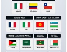 Lolos Kualifikasi PUBG MOBILE, Indonesia Siap Bertanding di Babak Final Esports Nations Cup 2026