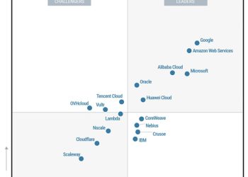 Alibaba Cloud Masuk Leader  Gartner Magic Quadrant  untuk Cloud AI Infrastructure