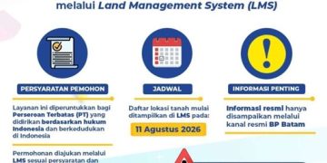BP Batam Perkuat Transformasi Digital, Layanan Alokasi Tanah Kini Bisa Diakses Lewat LMS