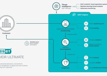 ESET Luncurkan Layanan MDR Berteknologi AI, Response Time Hanya 6 Menit