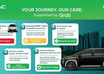 Didukung Grab, GAC Indonesia Hadirkan Layanan Bantuan Darurat dan Mobilitas Bertajuk “Your Journey, Our Care”