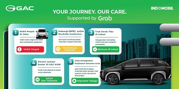Didukung Grab, GAC Indonesia Hadirkan Layanan Bantuan Darurat dan Mobilitas Bertajuk “Your Journey, Our Care”