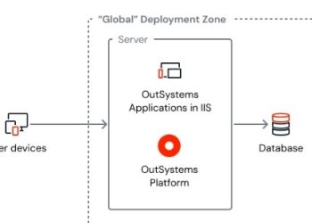 Anteraja Gunakan OutSystems untuk Modernisasi Layanan Logistiknya